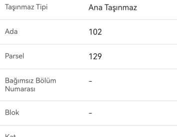 “Hacizli” Mersin Gülnar’da Solar Paneline Uygun 16 Dönüm Tarla