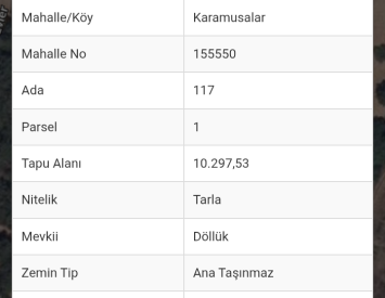Çanakkale Lapseki’de 10.297 mt2 Tarla Meyve Ekim için verimli