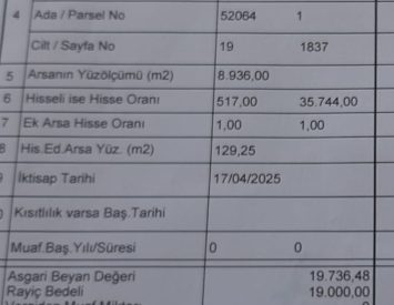 ANKARA MAMAK TA YATIRIMLIK SATILIK İMARLI ARSA